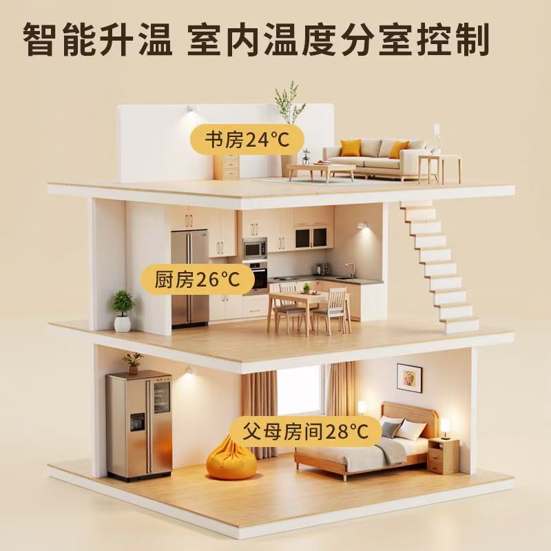 都江堰市 石墨烯电地暖公司哪家好？户型适配方案指南